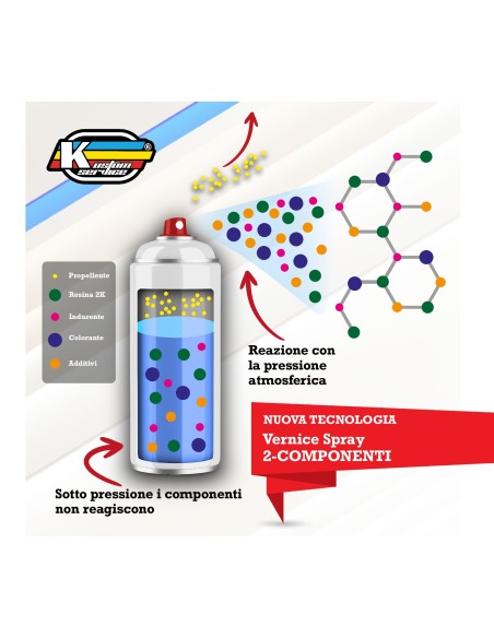 TRASPARENTE OPACO 1K SPRAY - Spray Vernice Motore e Pinze Alta Temperatura - 400ml